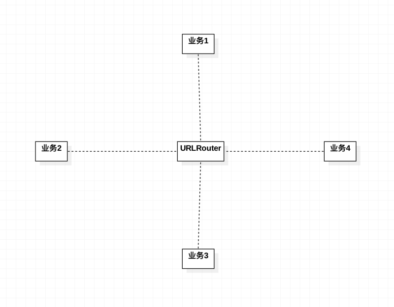router