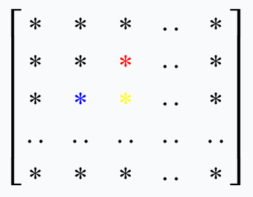 @图3.1 同比环比 | center | 0x0 